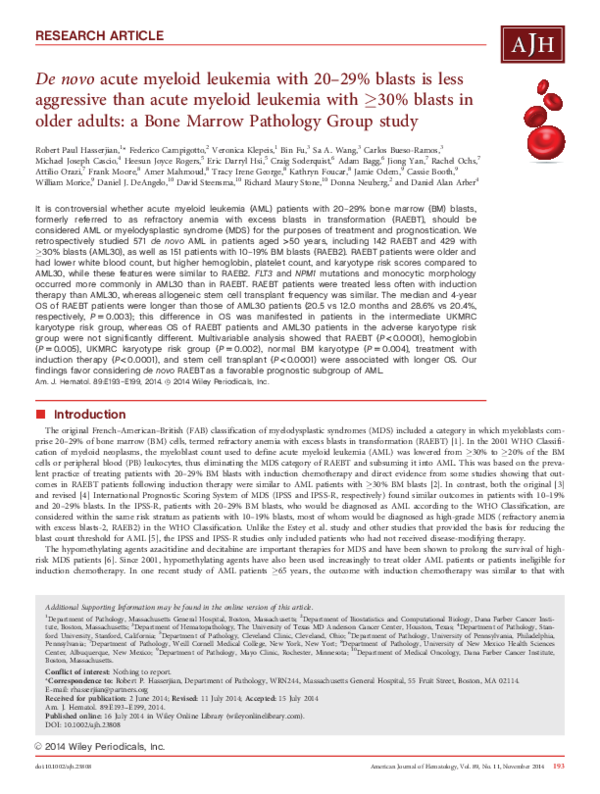 (PDF) De novo acute myeloid leukemia with 20-29% blasts is less ...