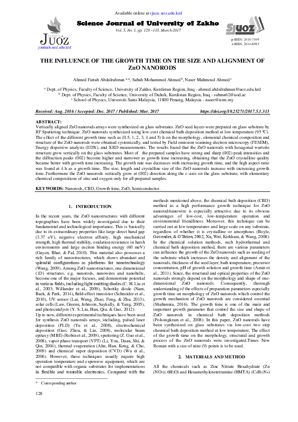 (PDF) The Influence of the Growth Time on the Size and Alignment of Zno ...