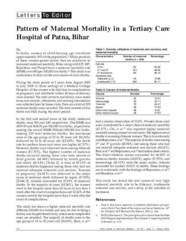 (PDF) Pattern of maternal mortality in a tertiary care hospital of ...