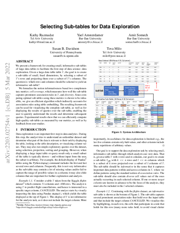 (PDF) Selecting Sub-tables for Data Exploration