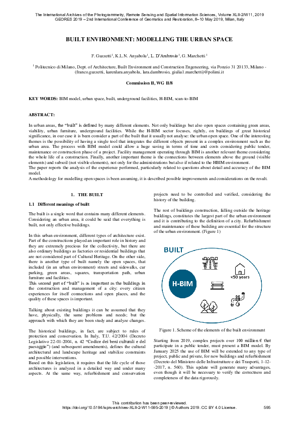 (PDF) Built Environment: Modelling the Urban Space
