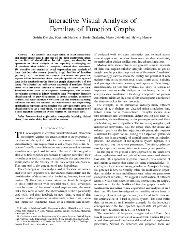 (PDF) Interactive Visual Analysis of Families of Function Graphs