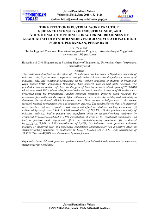 Pdf The Effect Of Industrial Work Practice Guidance Intensity Of