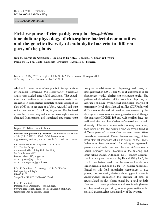 (PDF) Field response of rice paddy crop to Azospirillum inoculation ...
