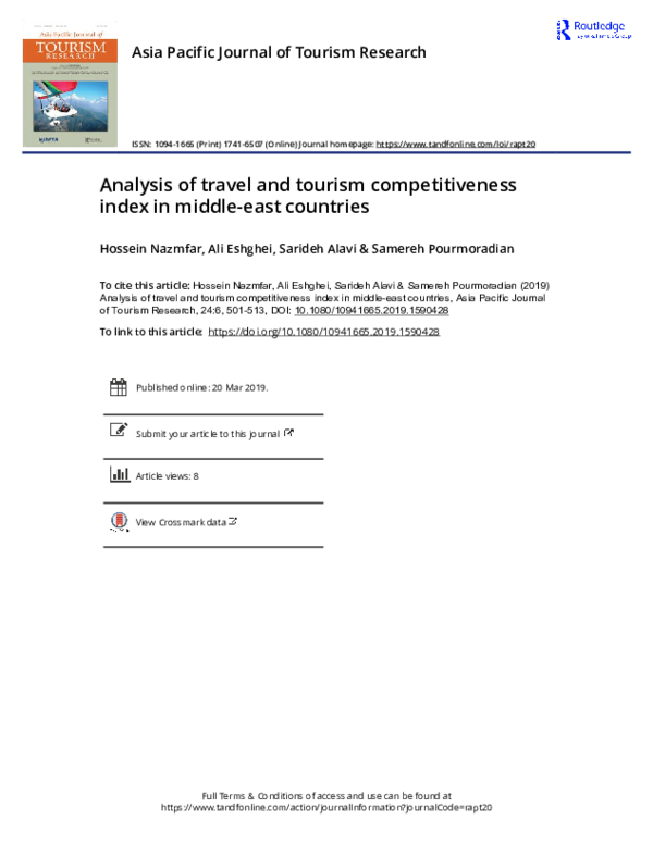 (PDF) Analysis of travel and tourism competitiveness index in middle ...