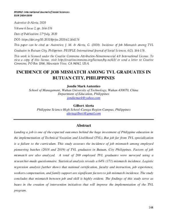 (PDF) Incidence of Job Mismatch Among TVL Graduates in Butuan City ...