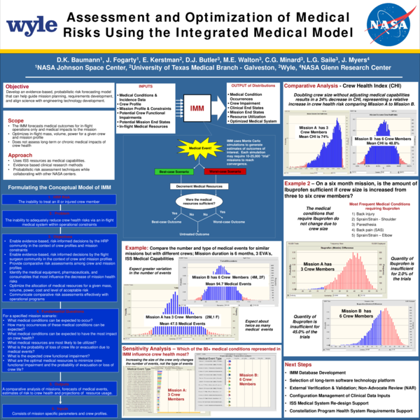 (PDF) Assessment and Optimization of Medical Risks using the Integrated ...