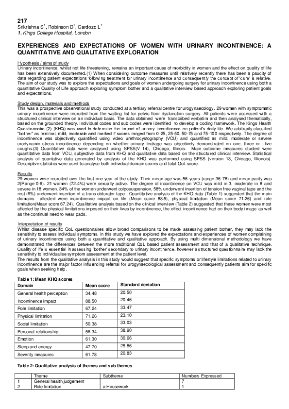 (PDF) Experiences and Expectations of Women with Urinary Incontinence ...