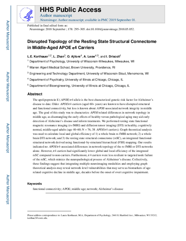 (PDF) Disrupted topology of the resting state structural connectome in ...