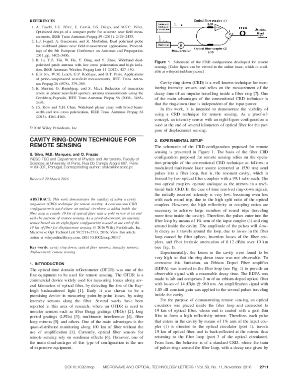 (PDF) Cavity ringdown technique for remote sensing Shakila Bano