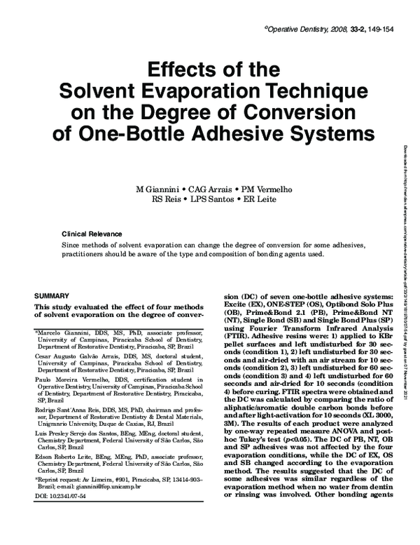 (PDF) Effects of the Solvent Evaporation Technique on the Degree of