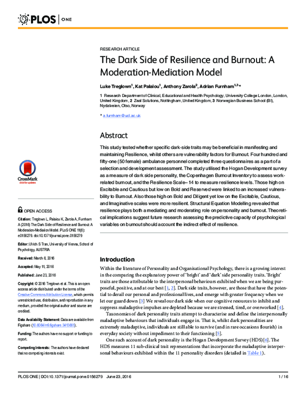 (PDF) The Dark Side of Resilience and Burnout: A Moderation-Mediation Model