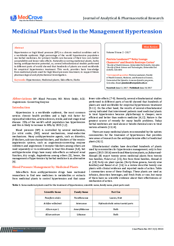 (PDF) Medicinal Plants Used in the Management Hypertension