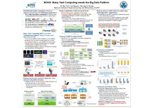 (PDF) MOHA: Many-task computing meets the big data platform