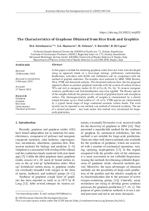 (PDF) The Characteristics of Graphene Obtained from Rice Husk and Graphite