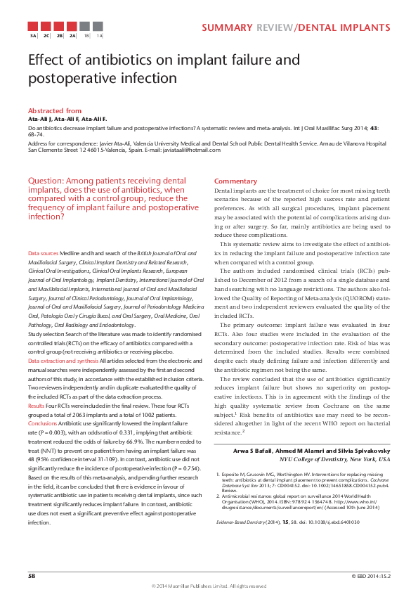(PDF) Effect of antibiotics on implant failure and postoperative ...