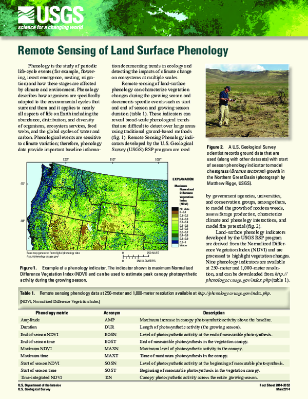 (PDF) Remote sensing of land surface phenology