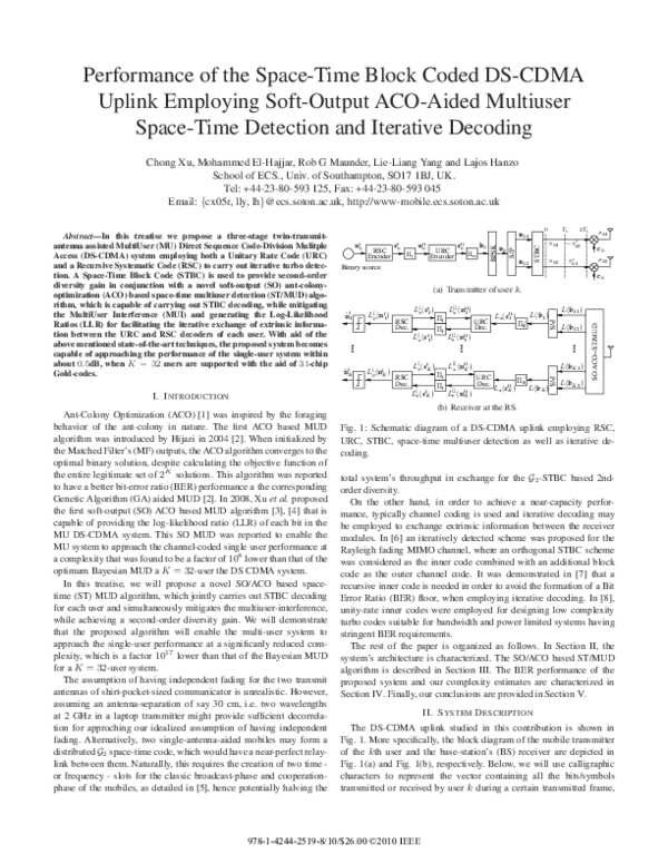 (PDF) Performance of the Space-Time Block Coded DS-CDMA Uplink ...