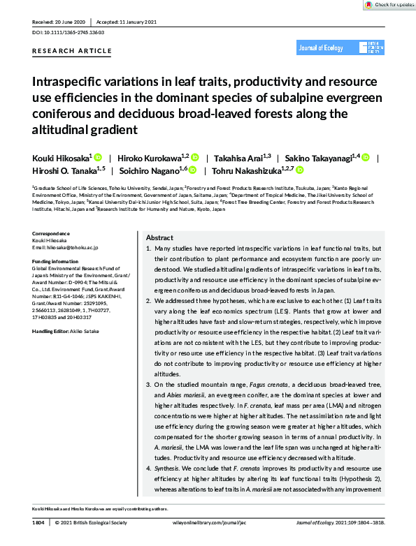 (PDF) Intraspecific variations in leaf traits, productivity and ...