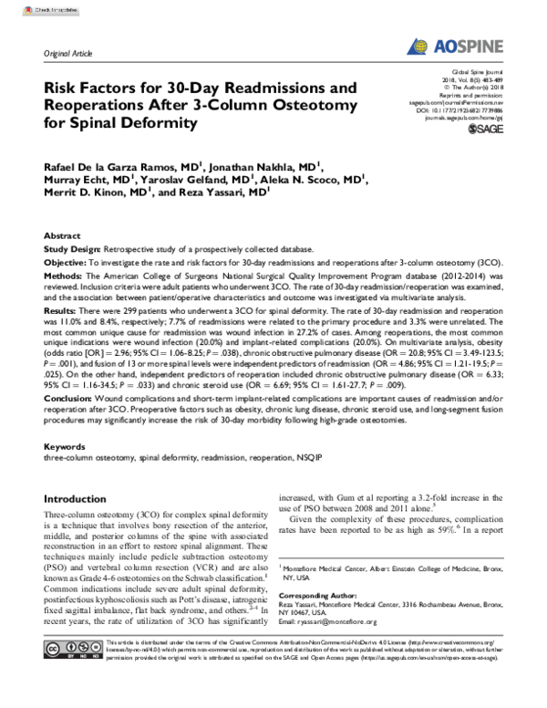 (PDF) Risk Factors for 30-Day Readmissions and Reoperations After 3 ...