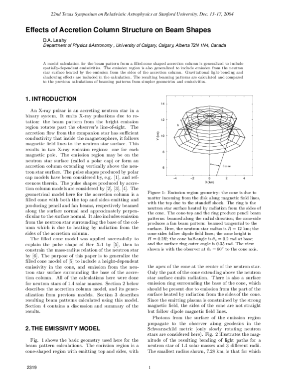 (PDF) Effects of Accretion Column Structure on Beam Shapes