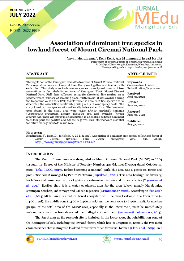 (PDF) Association of dominant tree species in lowland forest of Mount ...