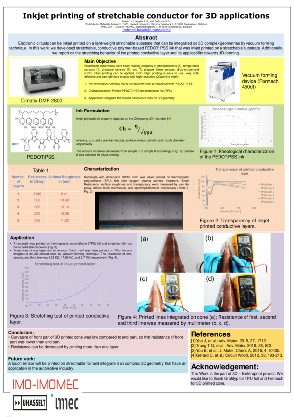(PDF) Inkjet printing of stretchable conductor for 3D applications