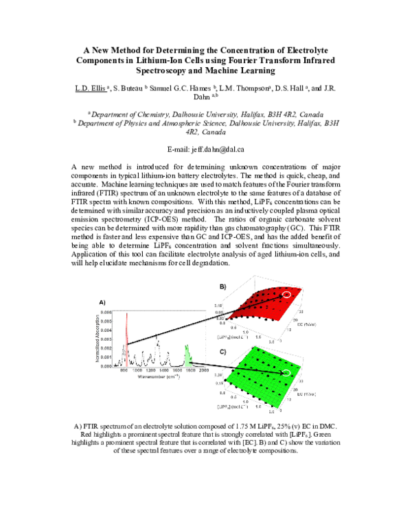 (PDF) A New Method for Determining the Concentration of Electrolyte