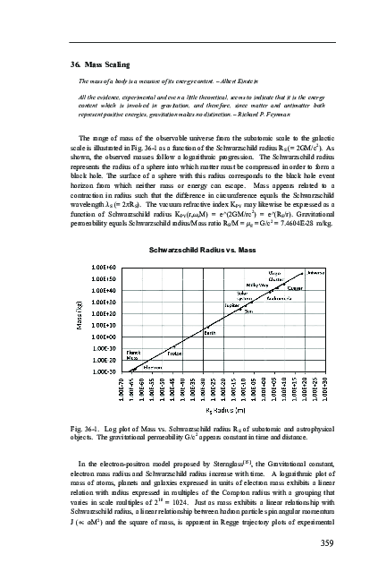 (PDF) Quantum Wave Mechanics Ch 36 Mass Scaling | Larry Reed - Academia.edu