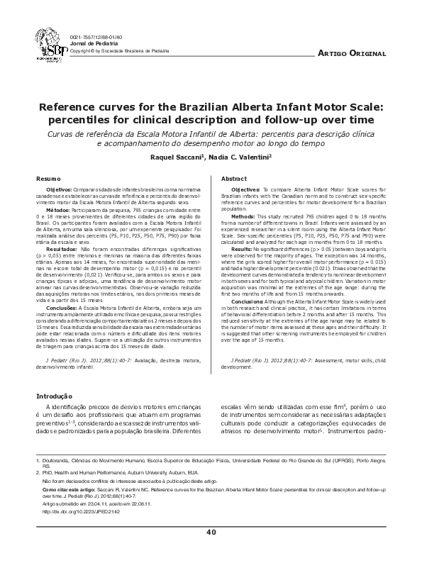 (PDF) Reference curves for the Brazilian Alberta Infant Motor Scale ...
