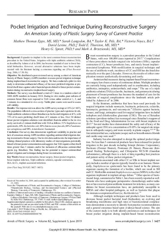 (PDF) Pocket Irrigation and Technique During Reconstructive Surgery