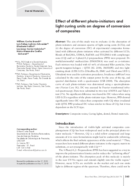 (PDF) Effect of different photo-initiators and light curing units on ...