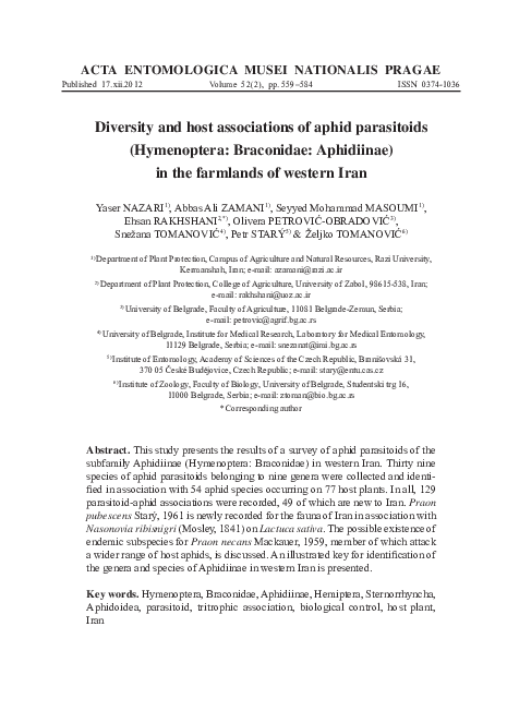 (PDF) Diversity and host associations of aphid parasitoids (Hymenoptera ...