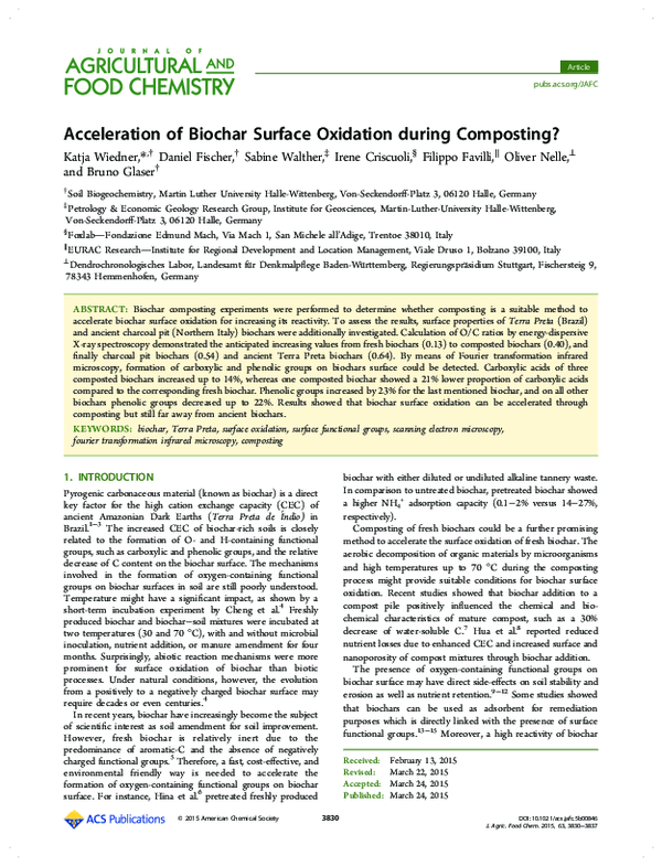 Pdf Acceleration Of Biochar Surface Oxidation During Composting Pdf Acceleration Of Biochar Surface Oxidation During Composting