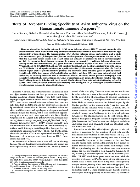 (PDF) Effects of Receptor Binding Specificity of Avian Influenza Virus ...