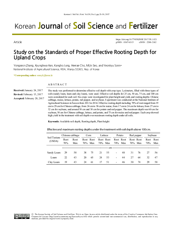 (PDF) Study on the Standards of Proper Effective Rooting Depth for ...