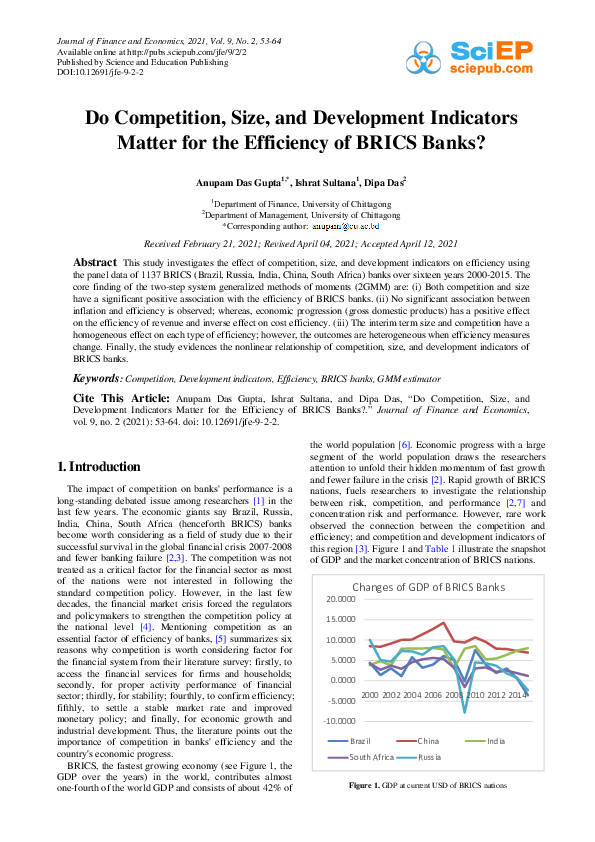 (PDF) Do Competition, Size, and Development Indicators Matter for the ...
