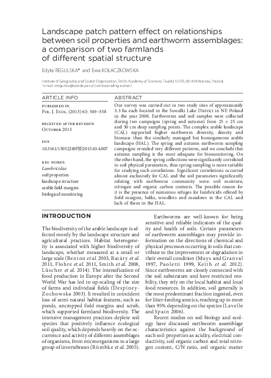 (PDF) Landscape Patch Pattern Effect on Relationships between Soil ...