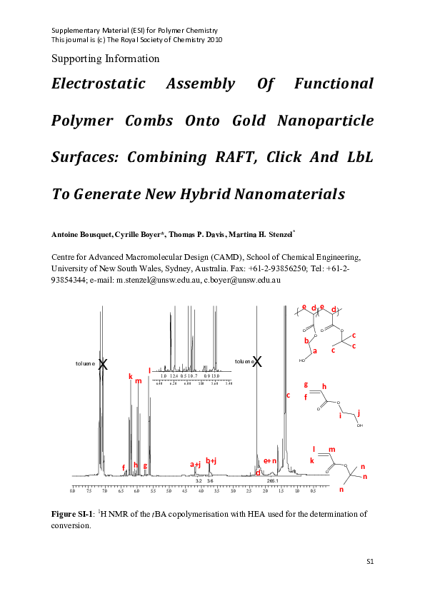 (PDF) Electrostatic assembly of functional polymer combs onto gold ...