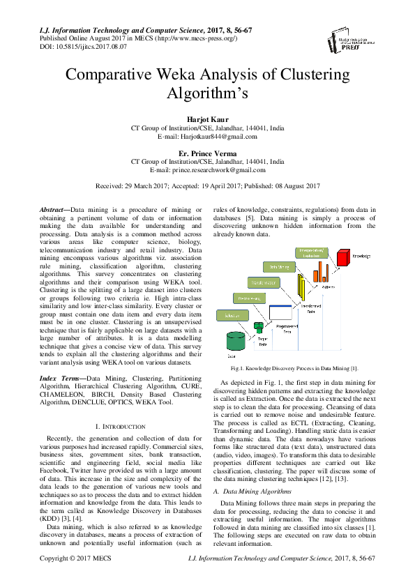 (PDF) Comparative Weka Analysis of Clustering Algorithm‘s