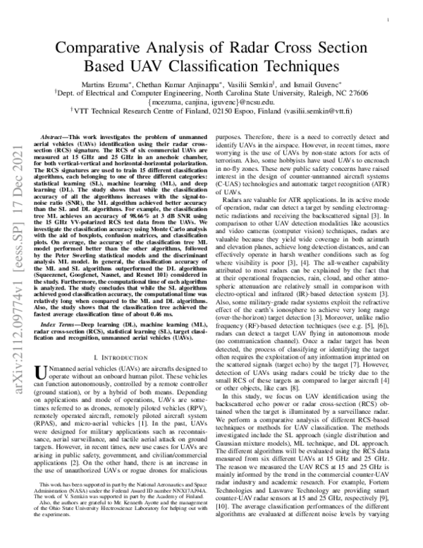 (PDF) Comparative Analysis of Radar-Cross-Section- Based UAV ...