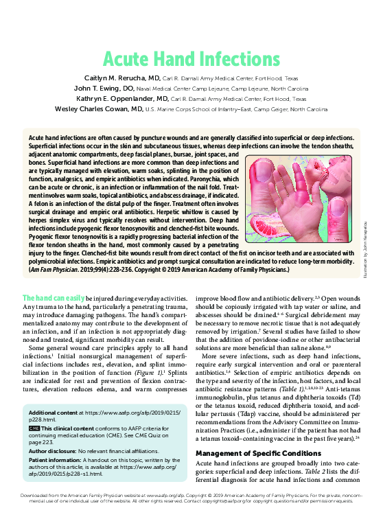 (PDF) Acute Hand Infections
