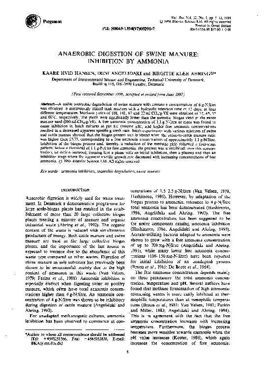 Methods Of Ammonia Removal In Anaerobic Digestion: A Review – QZHZKZ