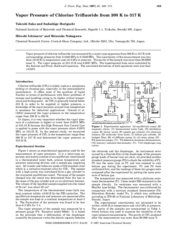 (PDF) Vapor Pressure of Chlorine Trifluoride from 300 K to 317 K