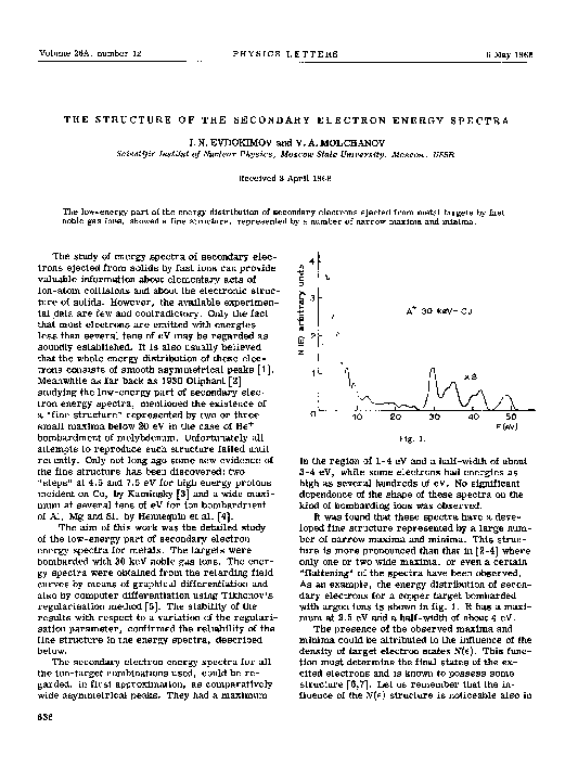 (PDF) The structure of the secondary electron energy spectra