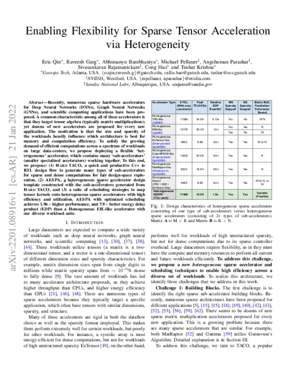 Enabling Flexibility for Sparse Tensor Acceleration via Heterogeneity