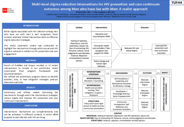 (PDF) Multi-level stigma reduction interventions for HIV prevention and ...