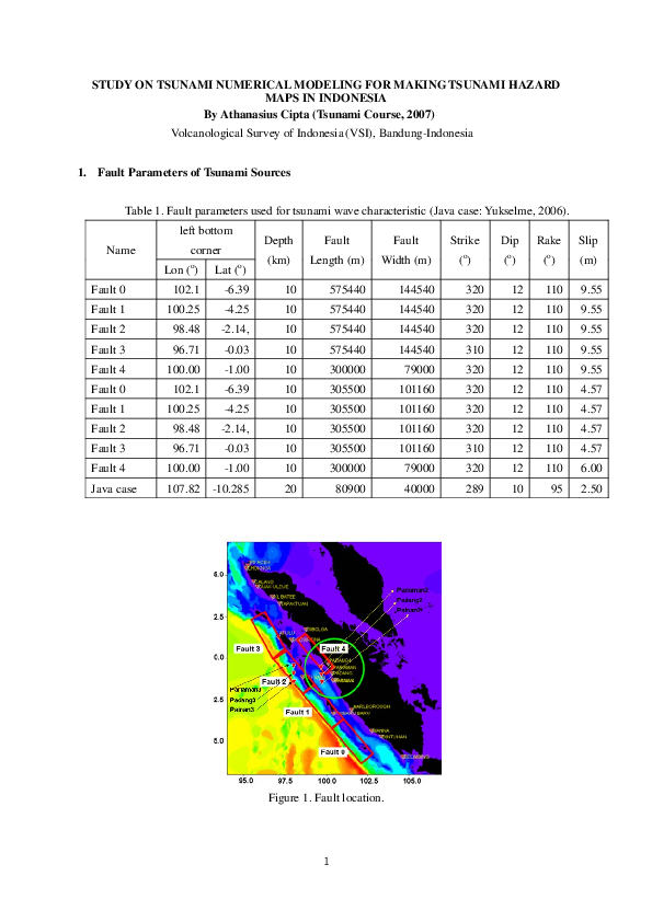 (PDF) Study on Tsunami Numerical Modeling for Making Tsunami Hazard ...