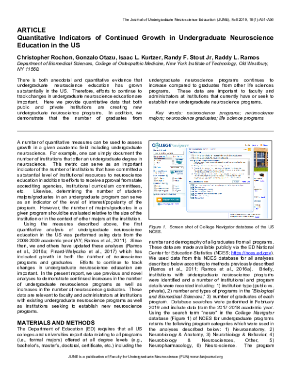 (PDF) Quantitative Indicators of Continued Growth in Undergraduate ...
