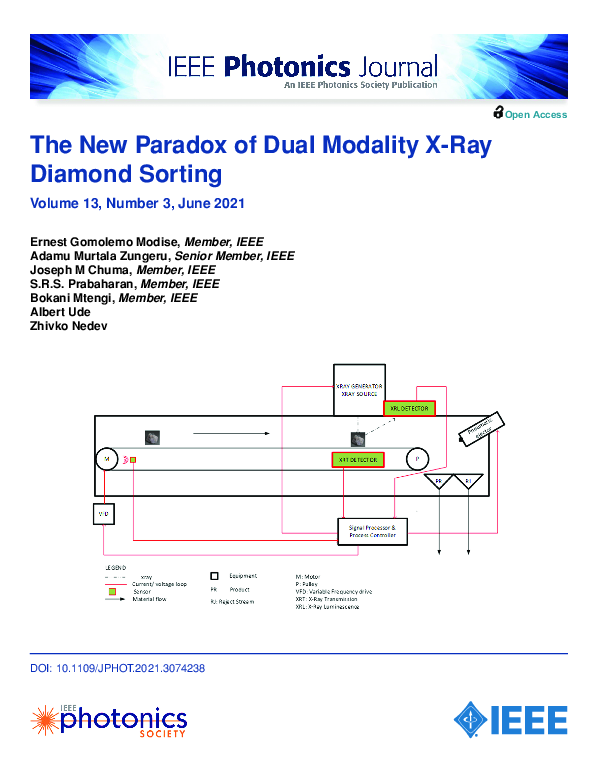(PDF) The New Paradox of Dual Modality XRay Diamond Sorting Albert